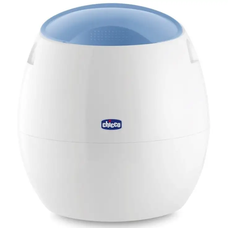 CHI AEROSOL SUPERSOFT FAMILY(AD/